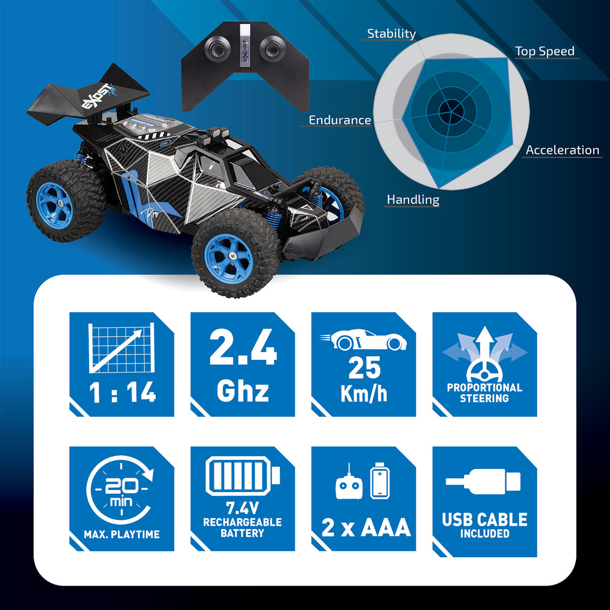 Silverlit Exost Pro Rocket One Τηλεκατευθυνόμενο Αυτοκίνητο (7530-20692) - Fun Planet