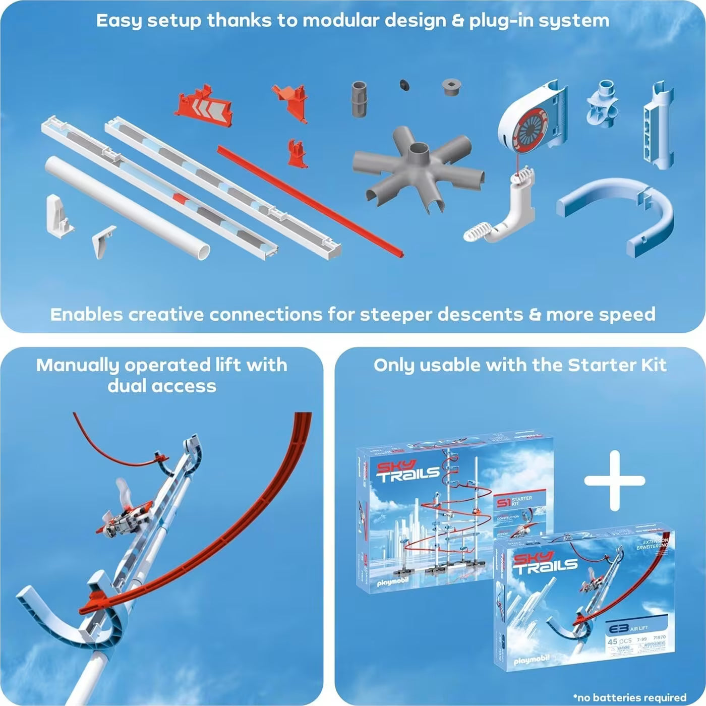 Playmobil Magic Starter Pack Mermaids (71379)